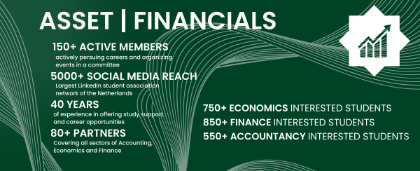 Asset | Financials